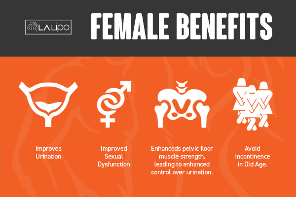 Benefits of overactive bladder treatment Wokingham for women